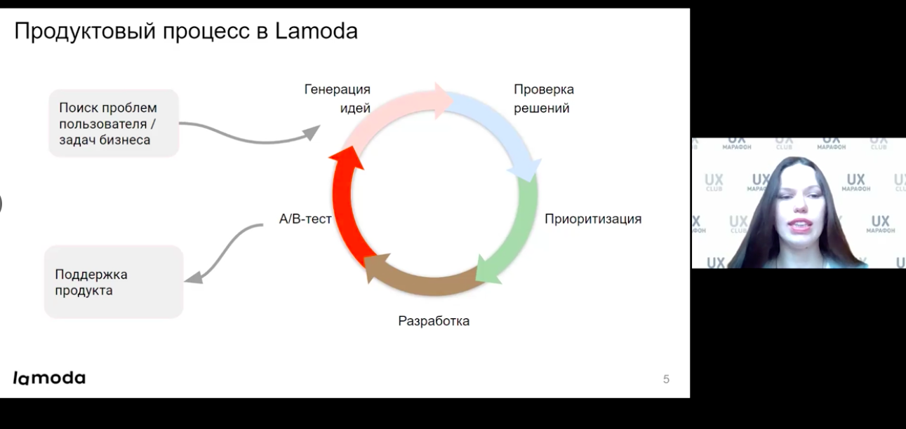 Курс ux аналитик